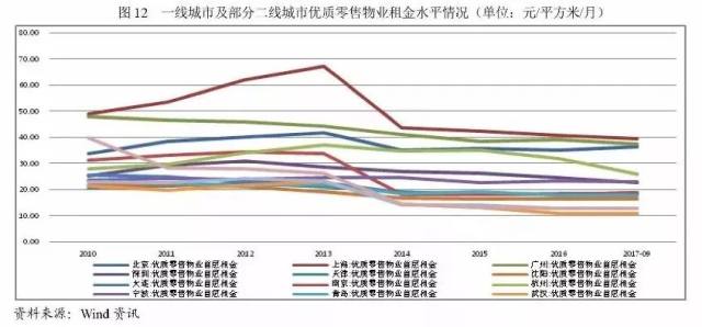 相对过剩人口是_相对过剩人口是怎样形成的(3)