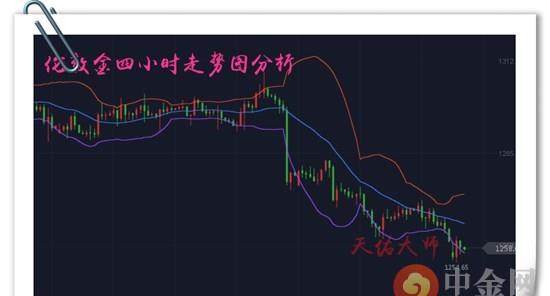 6.27黄金_副本.png