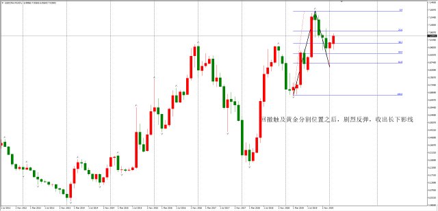 中国2020二月gdp_2020中国gdp(3)