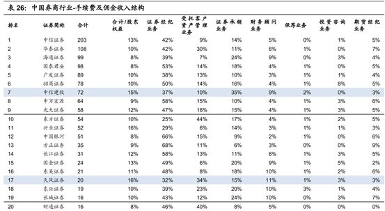 人口老龄化的危与机_人口老龄化(3)