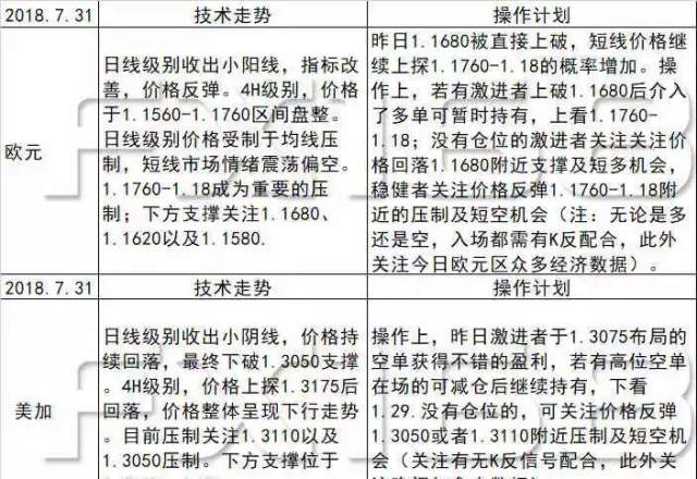 日美两国政府拟在8月9日召开贸易谈判 | 中国7