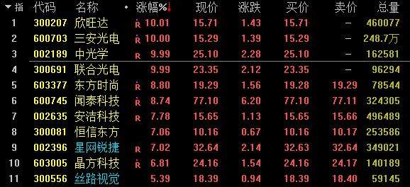 利好，交通强国横空出世（附股）