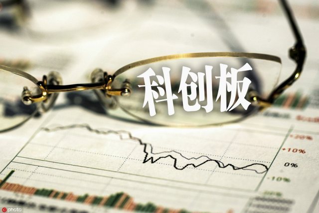 盘点 | 长三角各地科创板上市补贴政策哪家强?