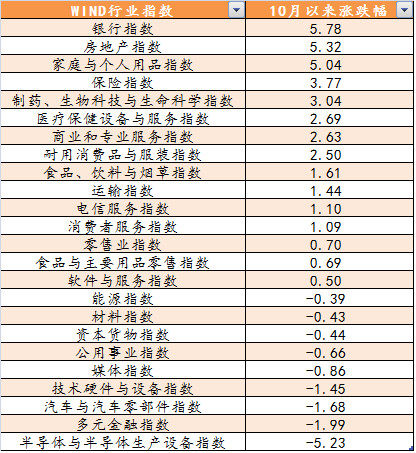 上海银行排名_上海银行