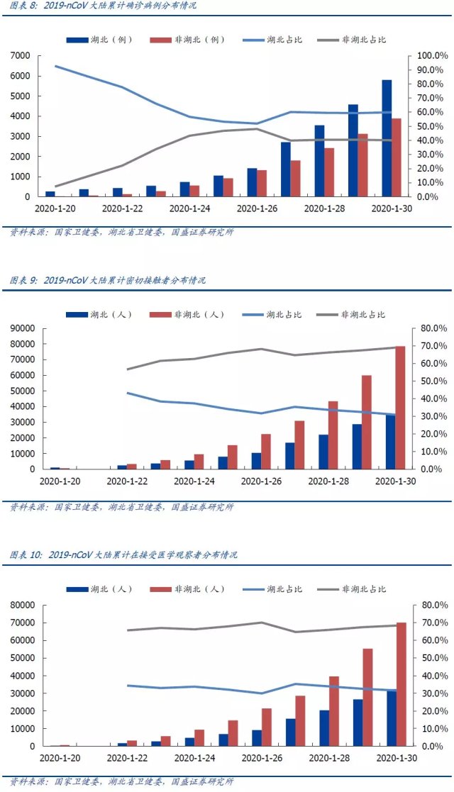 2020年中国大陆各省G_中国各省地图(2)