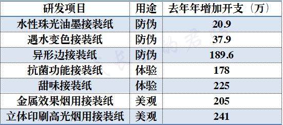 中国最神秘的生意