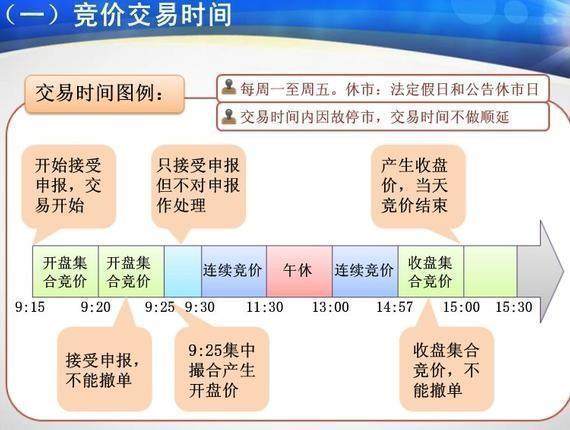 万一发现股票“单阳不破”形态，必是大牛股，牛逼哄哄赚翻天！