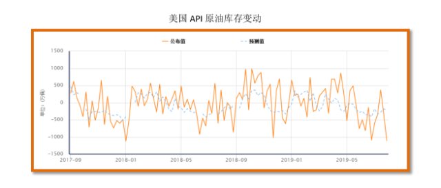 GDP影响最重要的因素_老龄化对全球gdp影响(3)