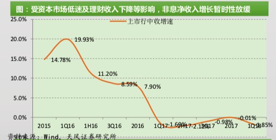 收入一块钱可以创造多少gdp_都用6900亿度电,山东GDP和广东差了一个 河北 为什么