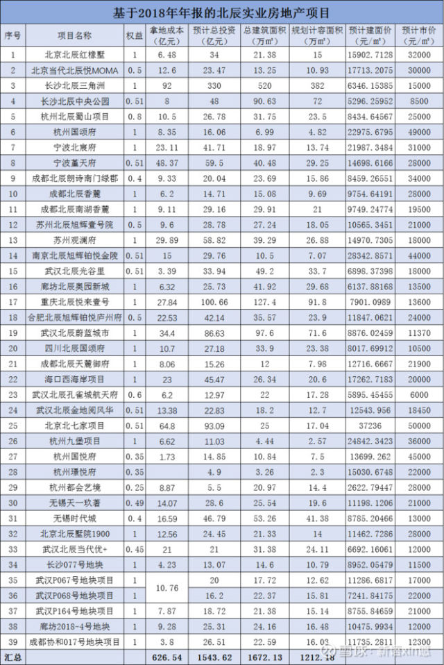 无锡人口净流入_去库存最好的方法就是房地产涨价(2)