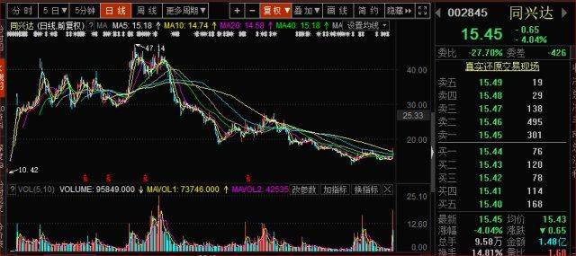 5G元年，牛股将层出不穷，华为产业链值得重点研究（附股明细）