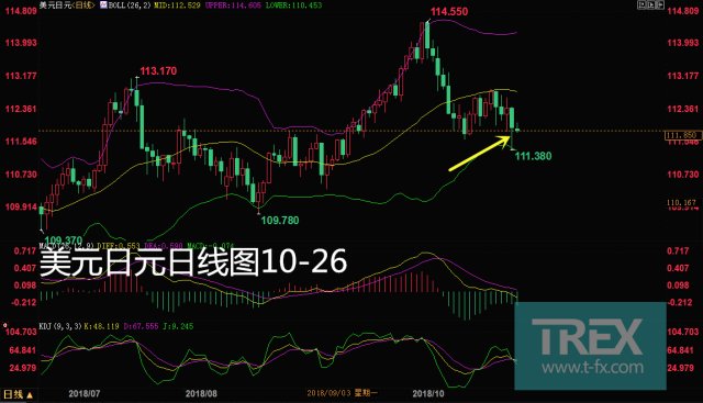 三季度河南省gdp增速低_河南省各市gdp2020(3)