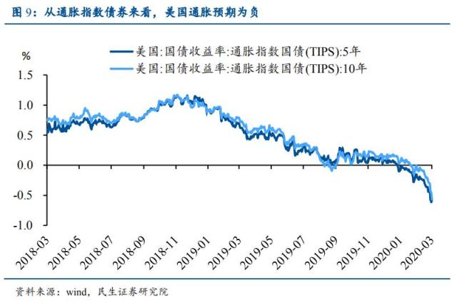 中国与欧盟经济总量占世界多少_欧盟与中国图