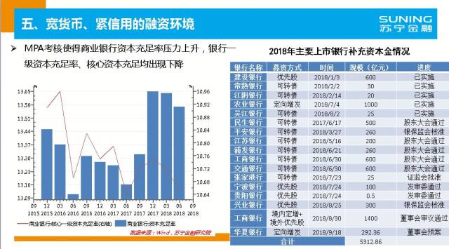 2018经济数据公布间_2018年北京经济数据发布(2)