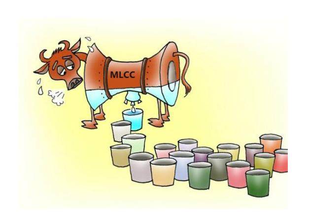 MLCC价格大涨板块异动，厂商开启涨价模式 行业需求回暖