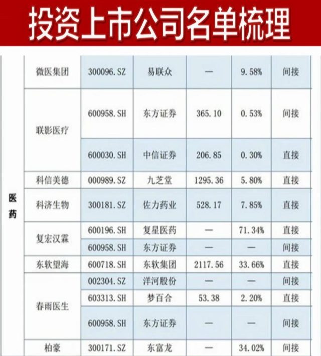 科创板真的来了,小散没有参与科创板股票交易