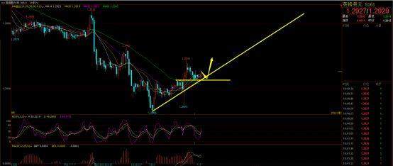 高的GDP对国家的好处(3)