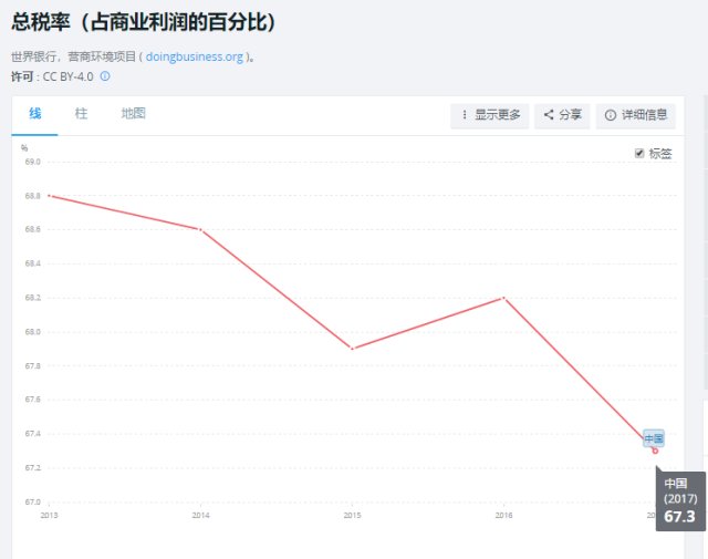 世界gdp排名阿根廷_世界人均GDP排名 中国即将超越美国成为GDP第一大国 2(2)