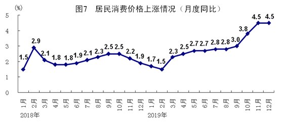 2019 gdp 总值_广东各市2019年GDP出炉 佛山总量领先 东莞跑赢了增速(2)