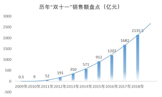 荷包gdp_荷包牡丹图片(3)