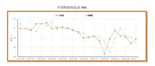 衡量国家总量经济指标_经济图片
