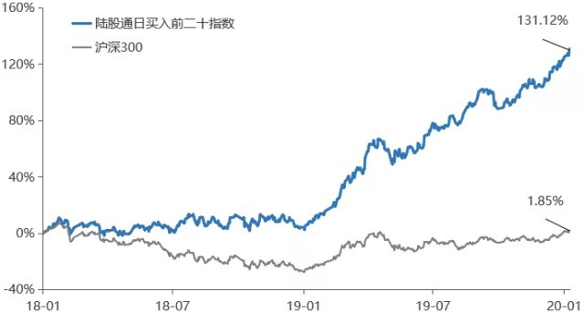 2020现价gdp_再见2020你好2021图片(3)