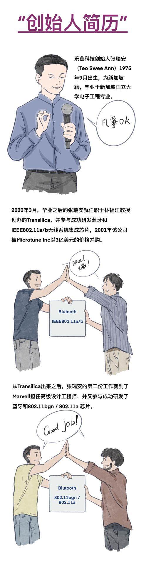 乐鑫科技——WIFI-MCU领域的“独苗”