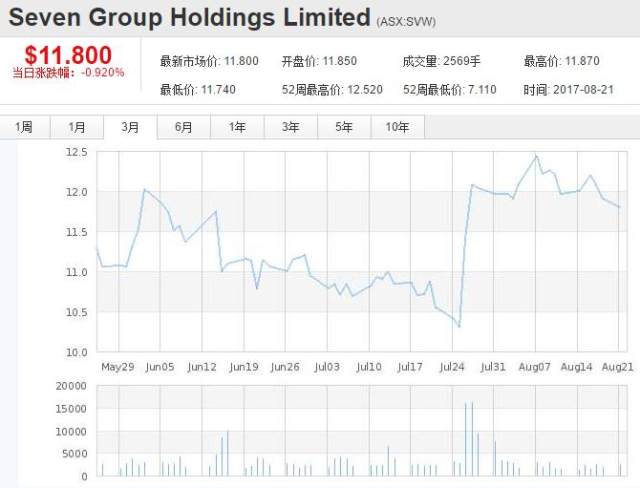 2021年七国集团经济总量_2021年日历图片(3)