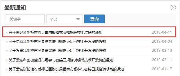 重磅!科创板交易的保护限价要来了!通知透露