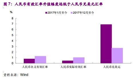 中国消费对gdp的影响_美国QE对我国GDP的影响怎么分析(3)