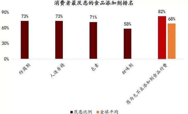 大连冷链GDP_实时(3)