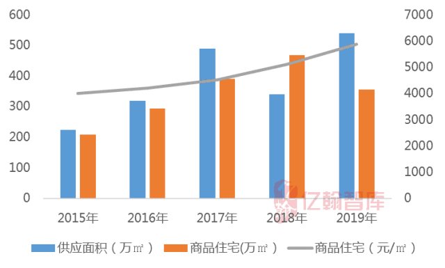 2020年贵州好花红人口普查_贵州惠水好花红酒厂(2)