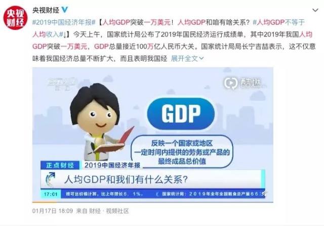 2019和2020年中国经济总量_2020经济总量图片