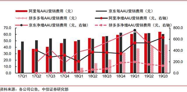 淘宝人口迁徙_从淘宝迁徙大数据 看房地产区域投资价值(2)