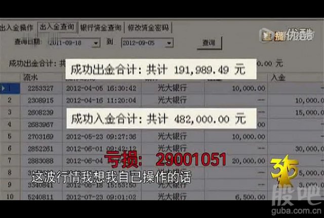 央视曝光现货黄金外汇原油骗局!被骗投资者该