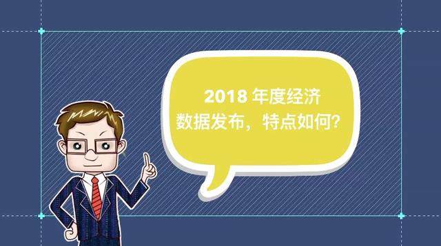 2019年国家经济目标_图表 2019年经济社会发展主要预期目标(3)