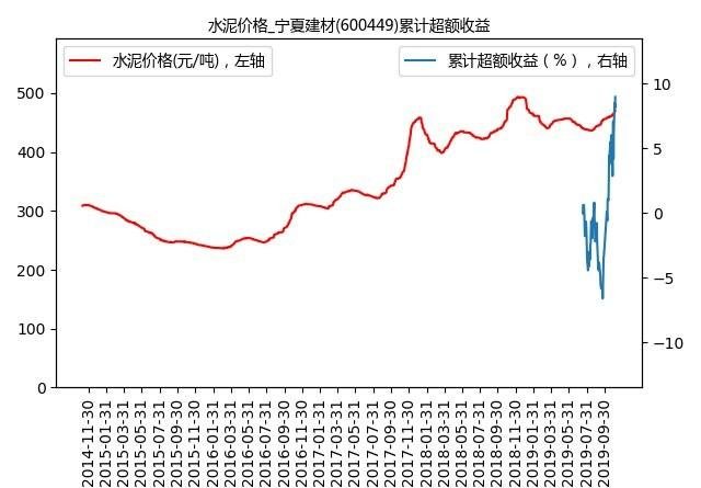 宜进人口是什么意思_2015年12月进人口黄道吉日(3)