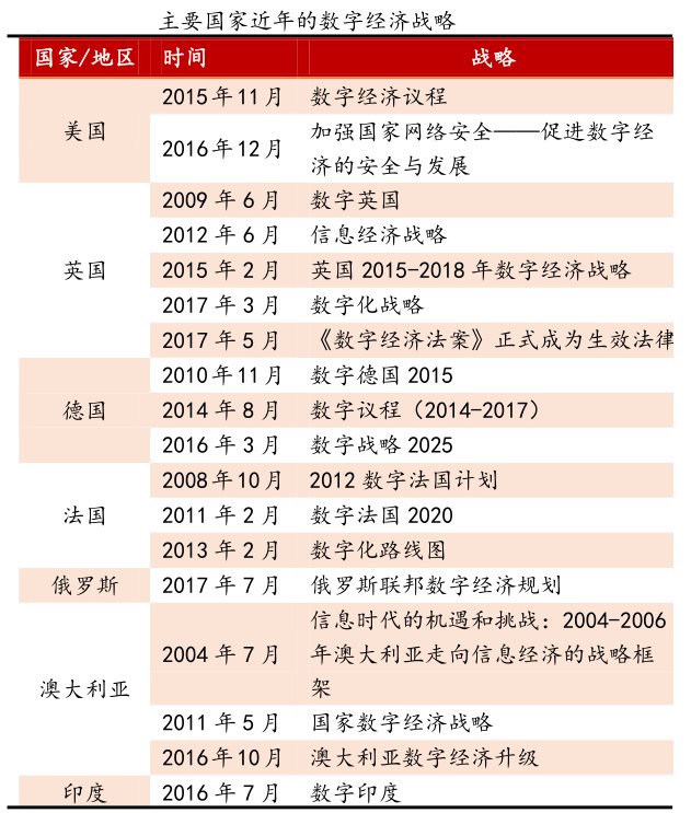2025人均gdp2020_人均gdp排名折线图(3)