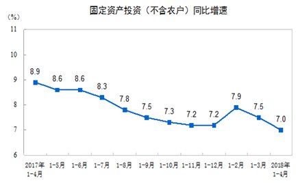 美国近3年死亡人口_美国人口分布图(3)