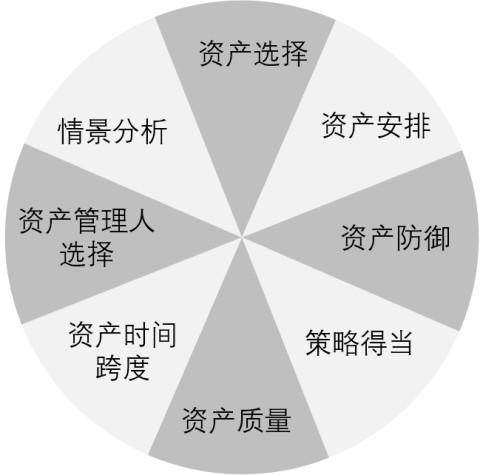 张兵 你想提升10倍智慧 你要分清战略战术 每日头条