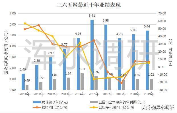 掌握人口资源_13亿人口资源(3)