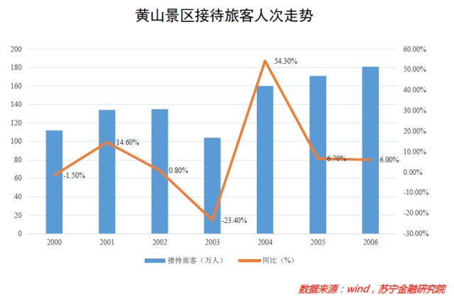 安徽一县城累计新增31例〖四川邻水一周现499例感染者〗