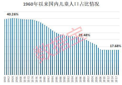 印度总人口_世界人口排名2016,中国人口总数13.7亿 印度13.1亿(2)