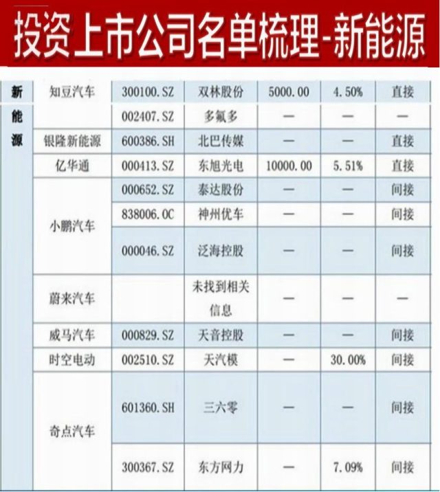 科创板真的来了,小散没有参与科创板股票交易