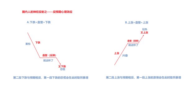 红蓝人口_人口普查图片(3)
