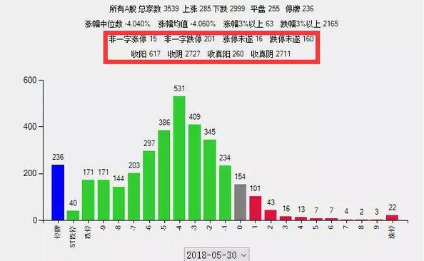 惠安石化带动多少gdp_浙江舟山GDP增速省内第一,石化项目达产拉动工业快速增长(2)