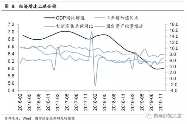 教育产业产生多少gdp_三个产业对gdp贡献图(3)