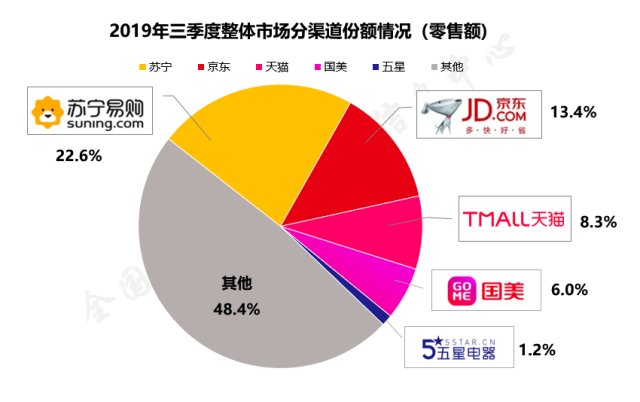 永平家电经营部