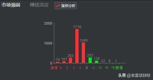 小心，利空又来了