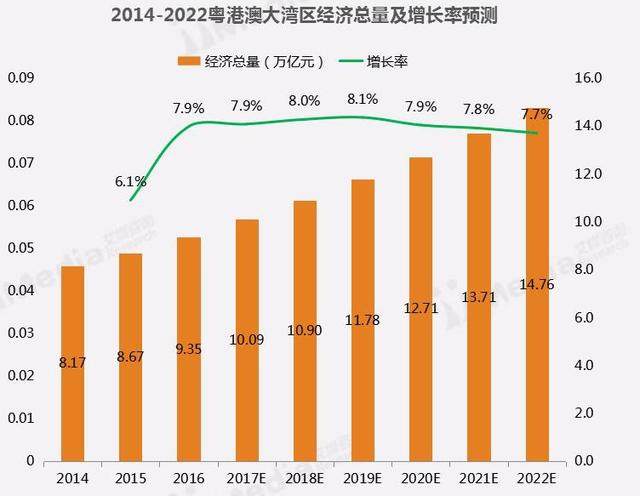 基础建设都属于GDP吗_建设银行图片